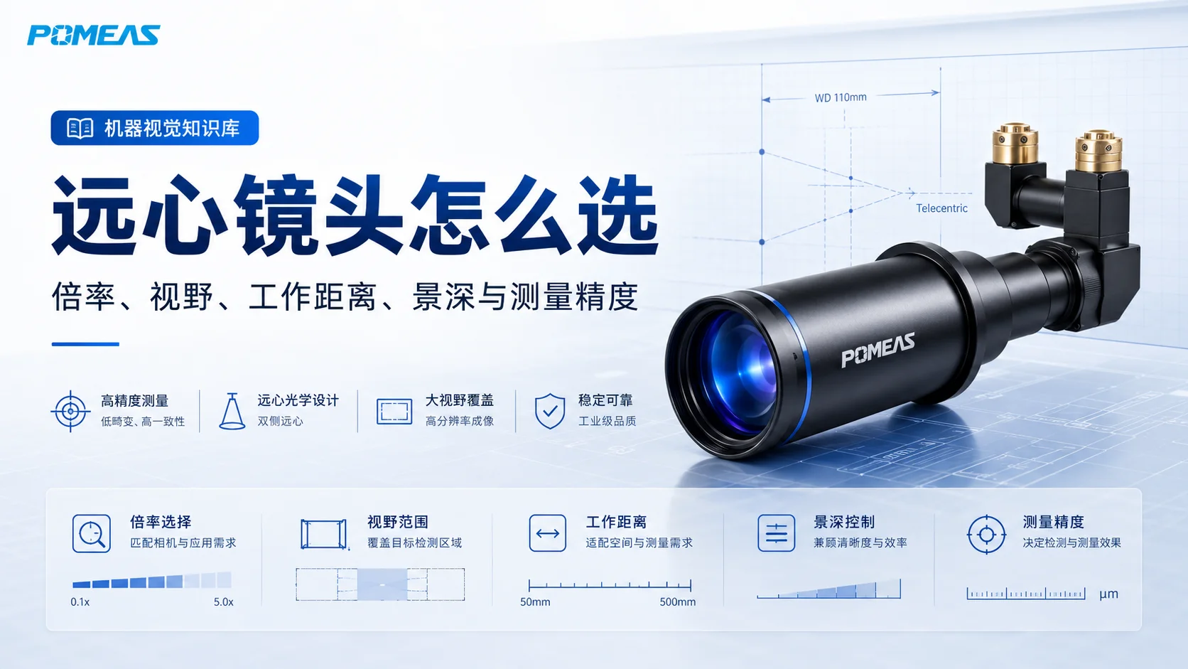 远心镜头选型指南 | 倍率、FOV、WD与测量精度