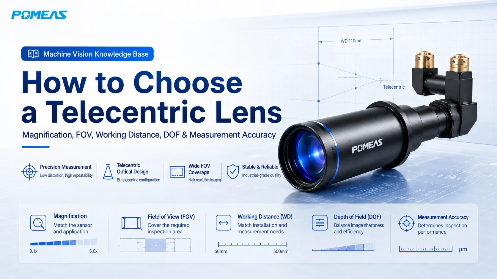 How to Choose a Telecentric Lens: FOV, WD, DOF & Accuracy