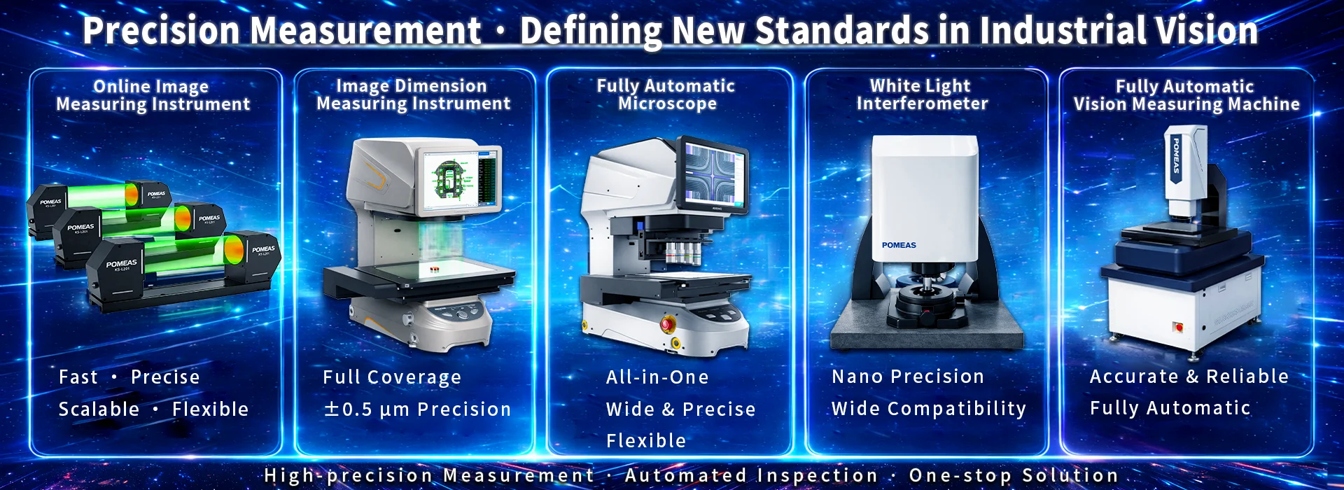 Industrial Measurement Equipment Manufacturer | POMEAS