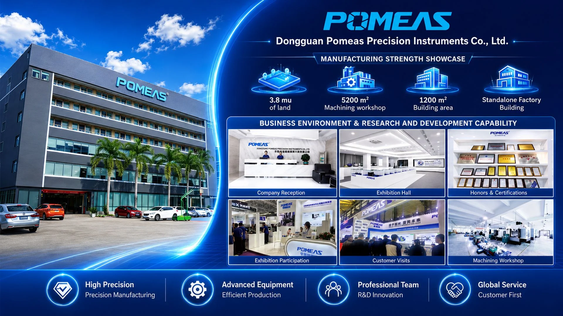 About Pomeas