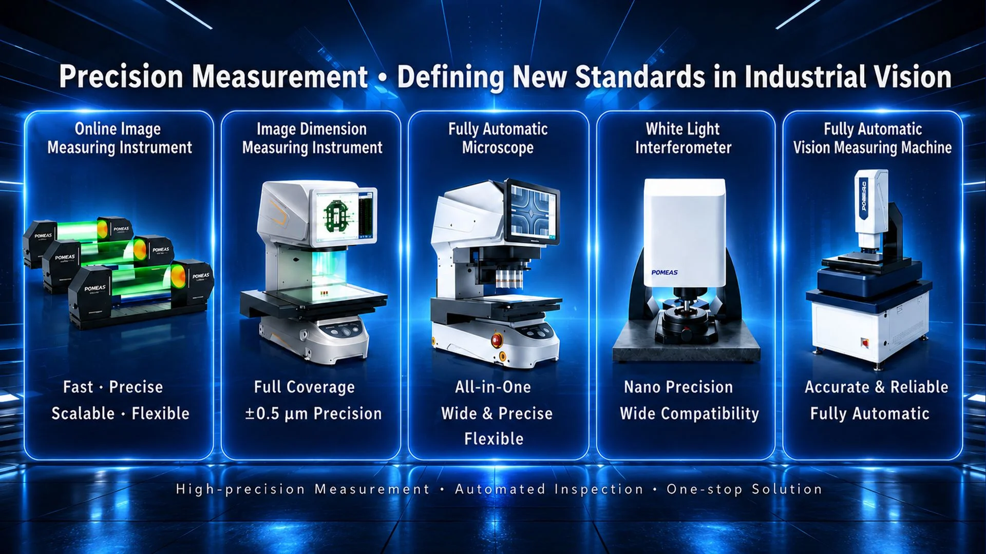 Industrial Measuring Equipment