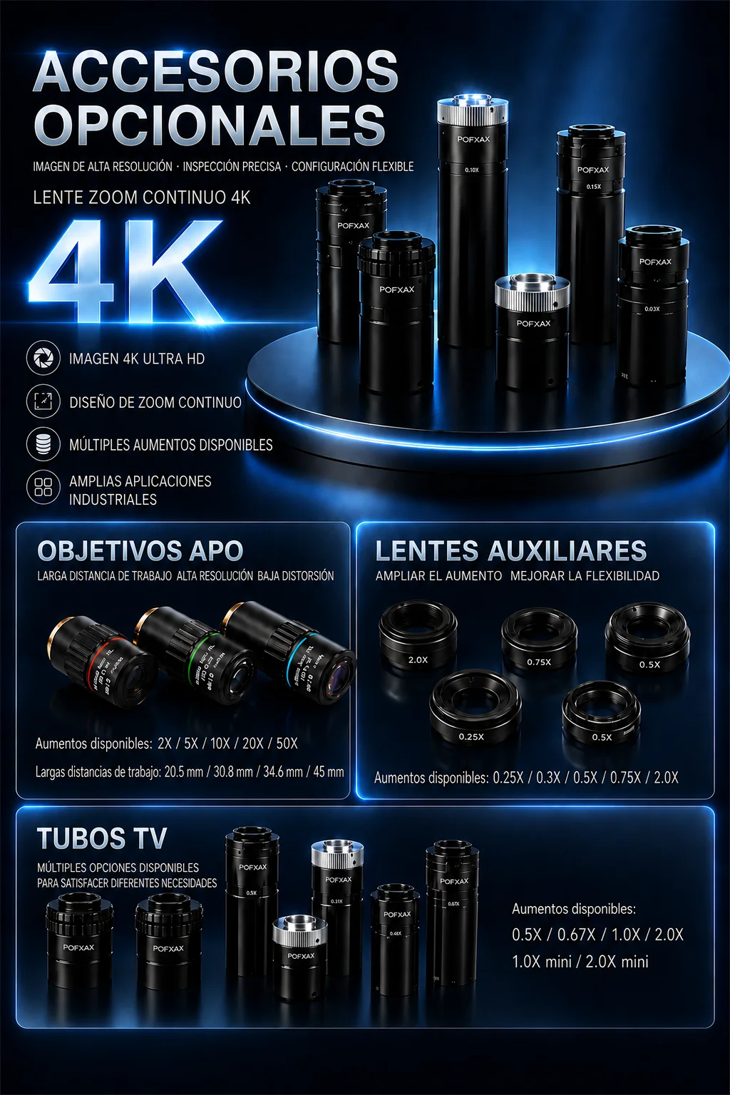 Lente zoom industrial 4K motorizado con iluminación coaxial