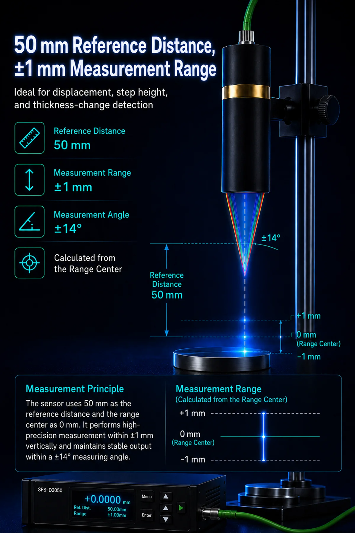 SFS-D2050 chromatic confocal displacement sensor