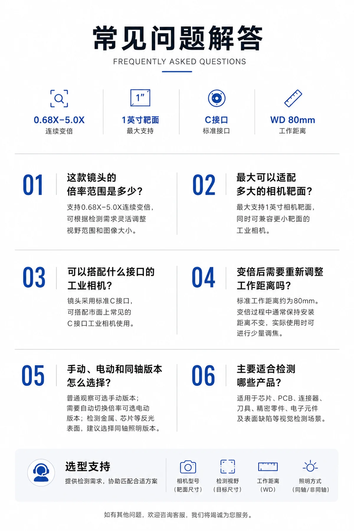 4K高清连续变倍工业镜头 1英寸大靶面机器视觉镜头