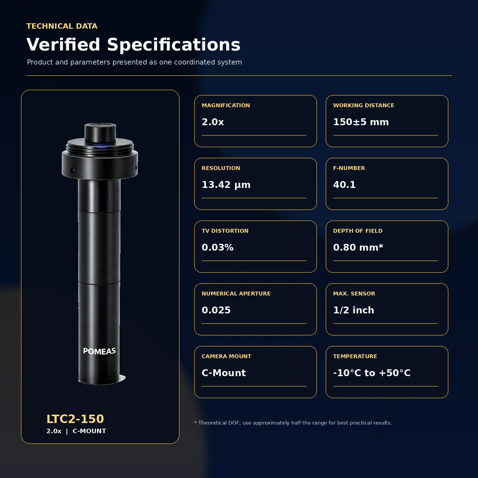 POMEAS LTC2-150 2.0X telecentric lens technical specifications