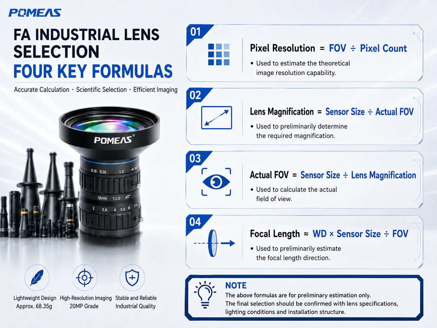 POMEAS FA industrial lens with C-mount interface, manual focus and iris adjustment for high-resolution machine vision imaging