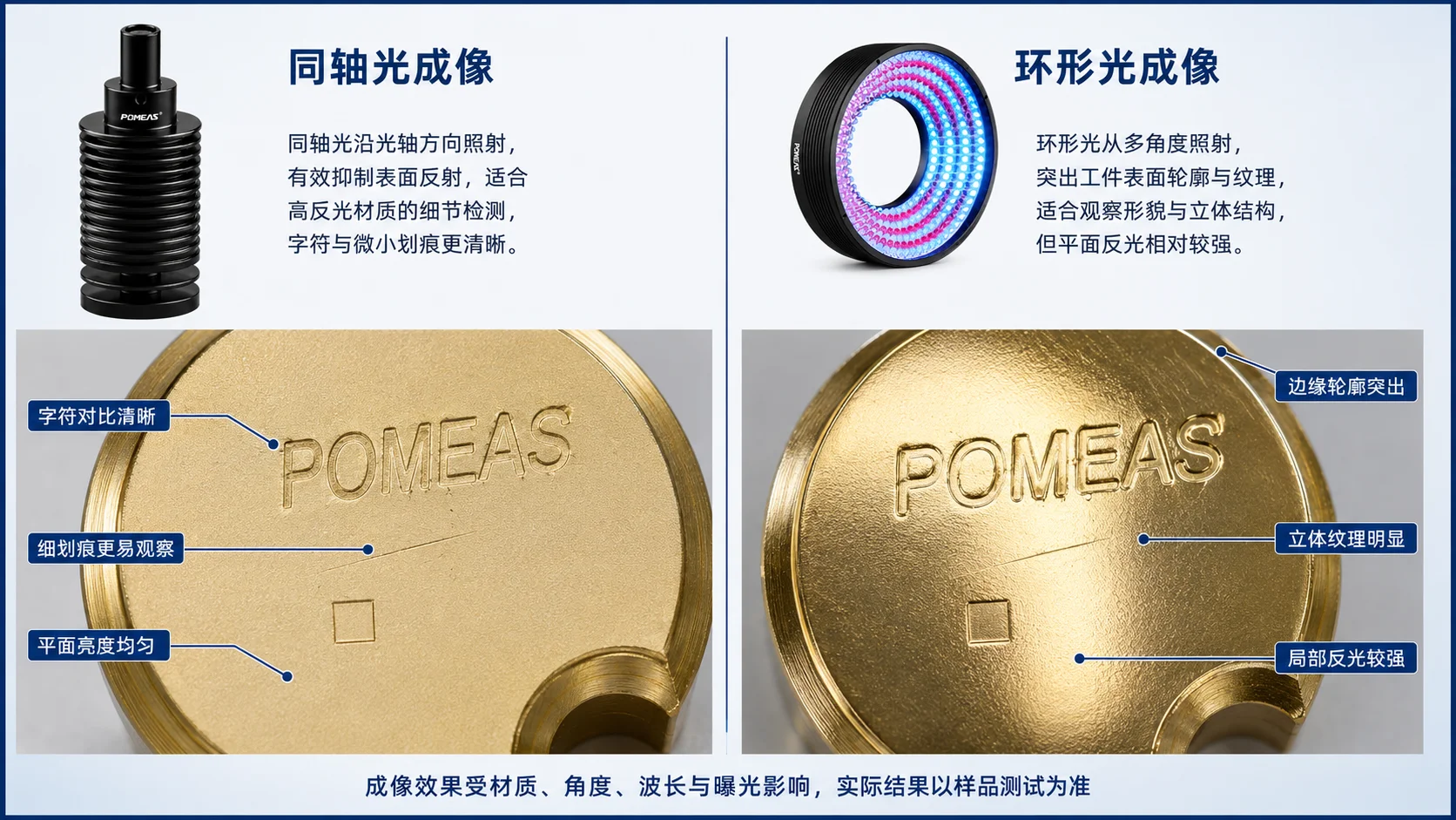 同轴光与环形光在反光工件上的成像对比