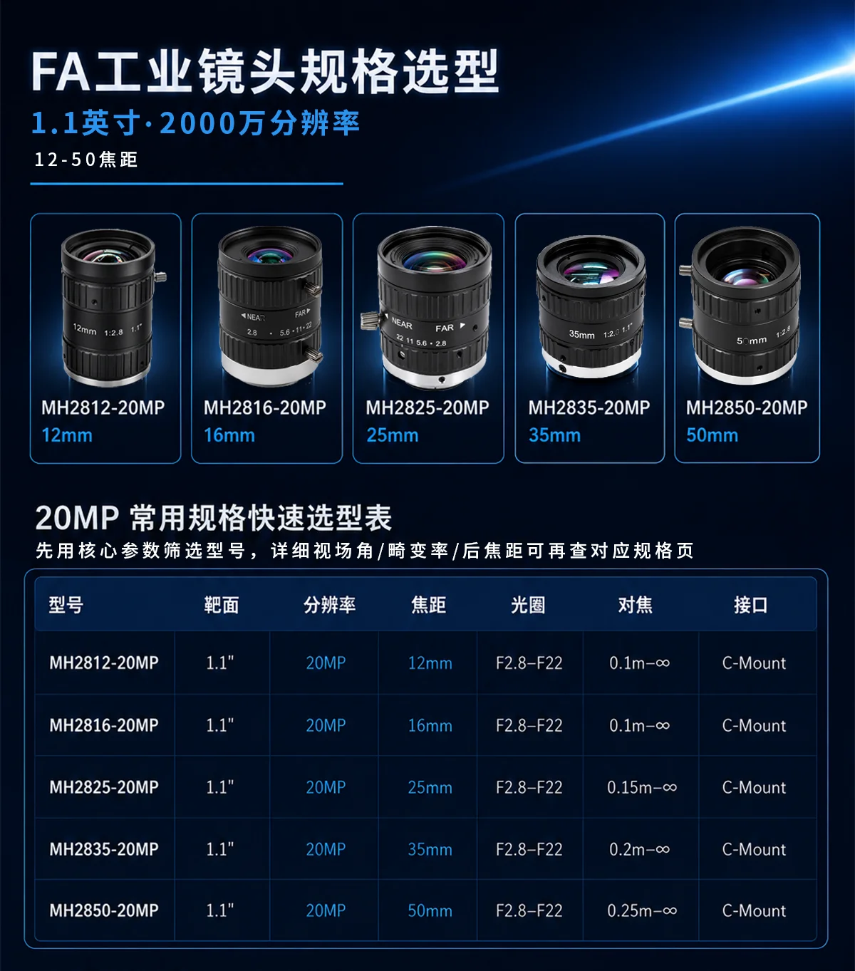 10MP/12MP/20MP FA工业镜头 机器视觉定焦镜头