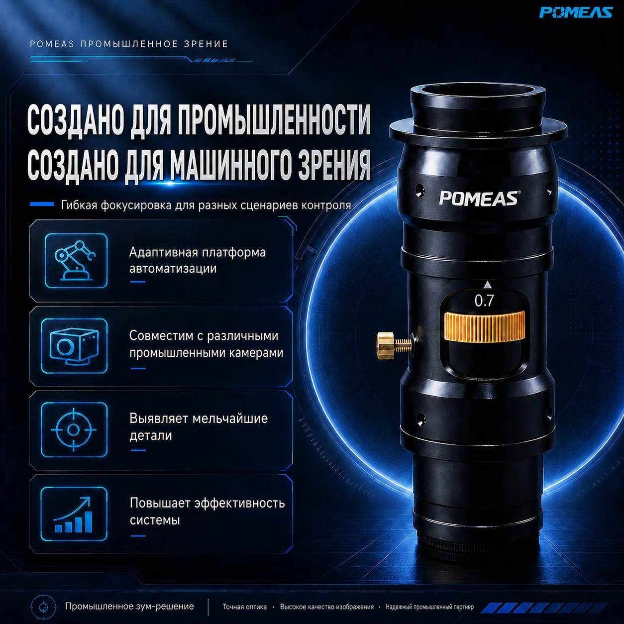 Применение зум-объектива POMEAS в автоматизированных системах контроля