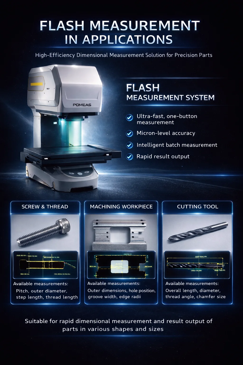 POMEAS IMAGE 3 Instant Vision Measuring System for QC Inspection