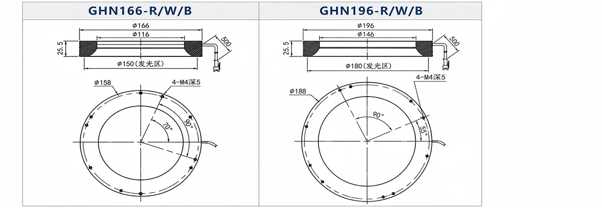 GHN系列环形无影光源尺寸规格