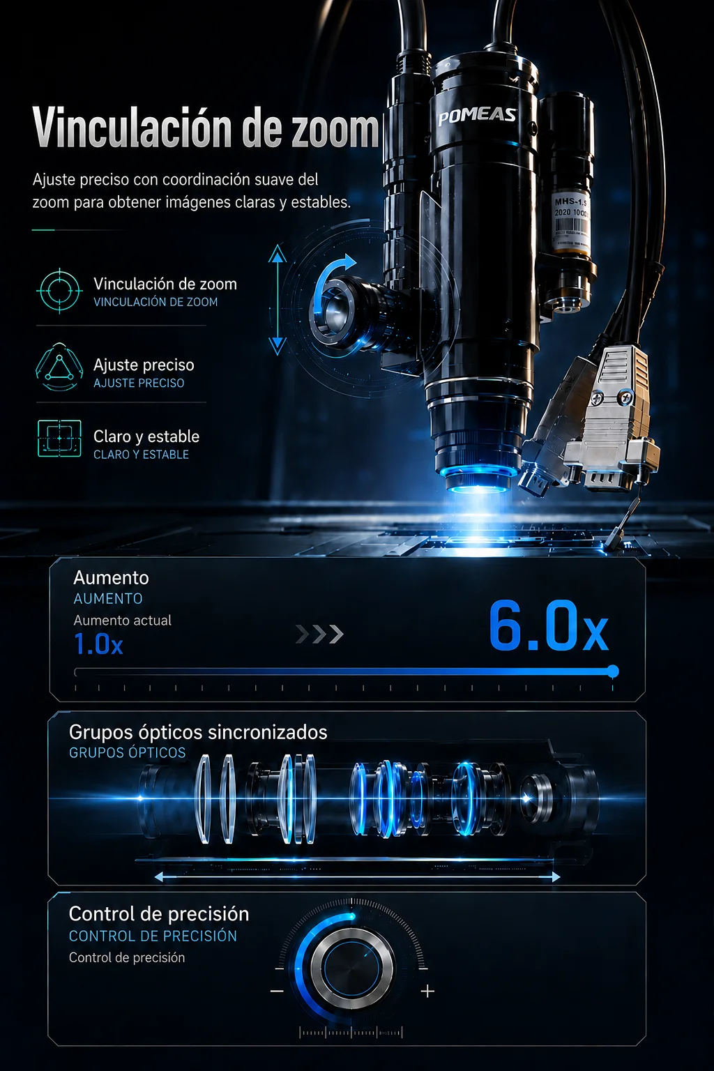Lente zoom industrial PMS-LZ-63100DS9 0,7&times;&ndash;4,5&times; para c&aacute;maras de 2/3&Prime;