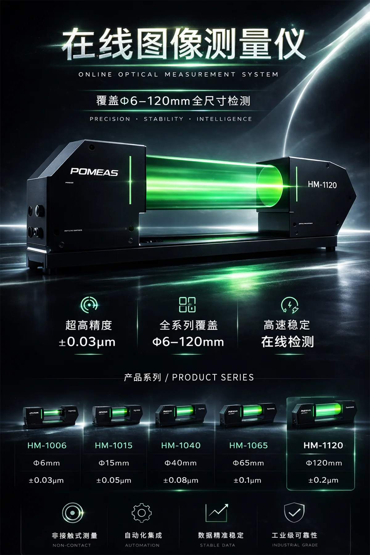 在线图像测量仪产品展示图