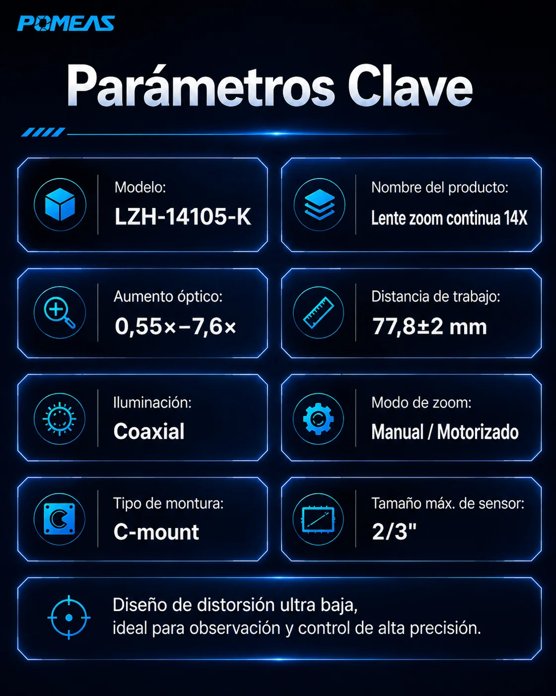 Especificaciones del lente zoom PMS-LZH-14105K