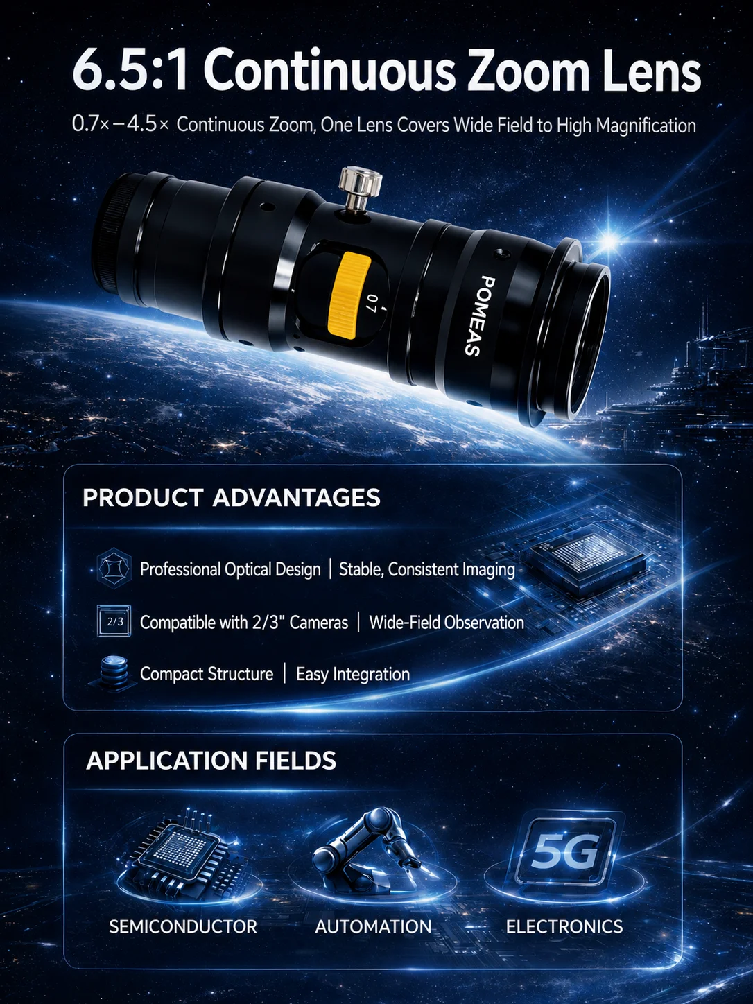 Pomeas 0.7X–4.5X Continuous Zoom Lens for Industrial Inspection