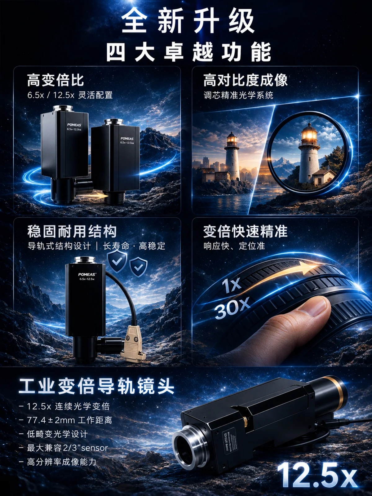 LZG-63104-A电动变倍镜头外形尺寸图