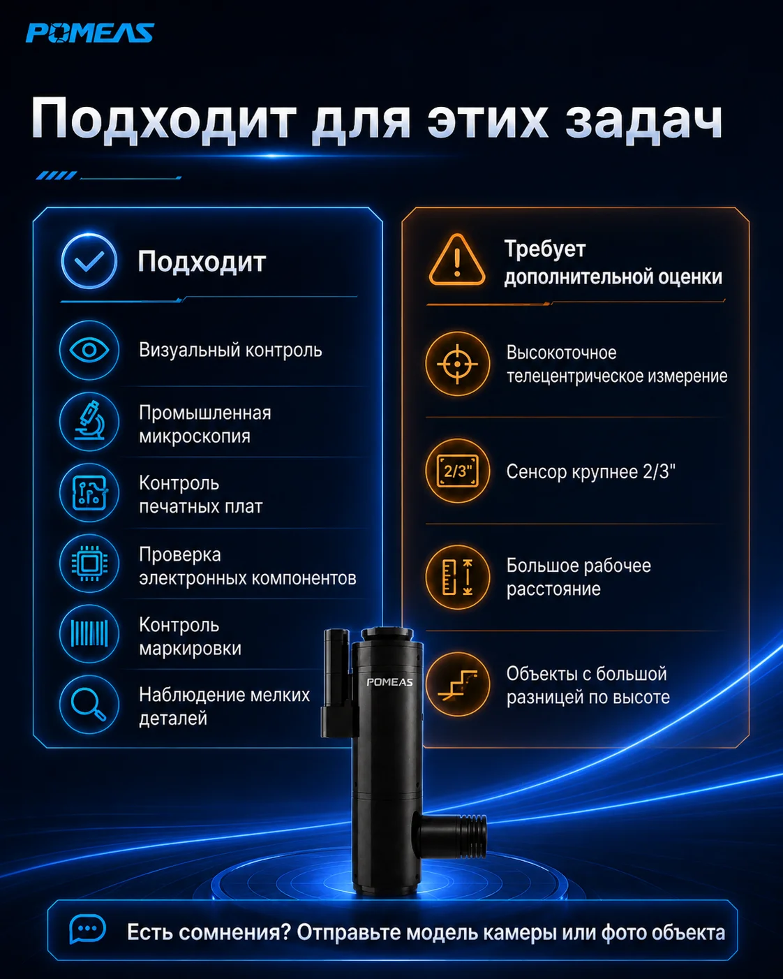Области применения зум-объектива POMEAS Применение моторизованного зум-объектива
