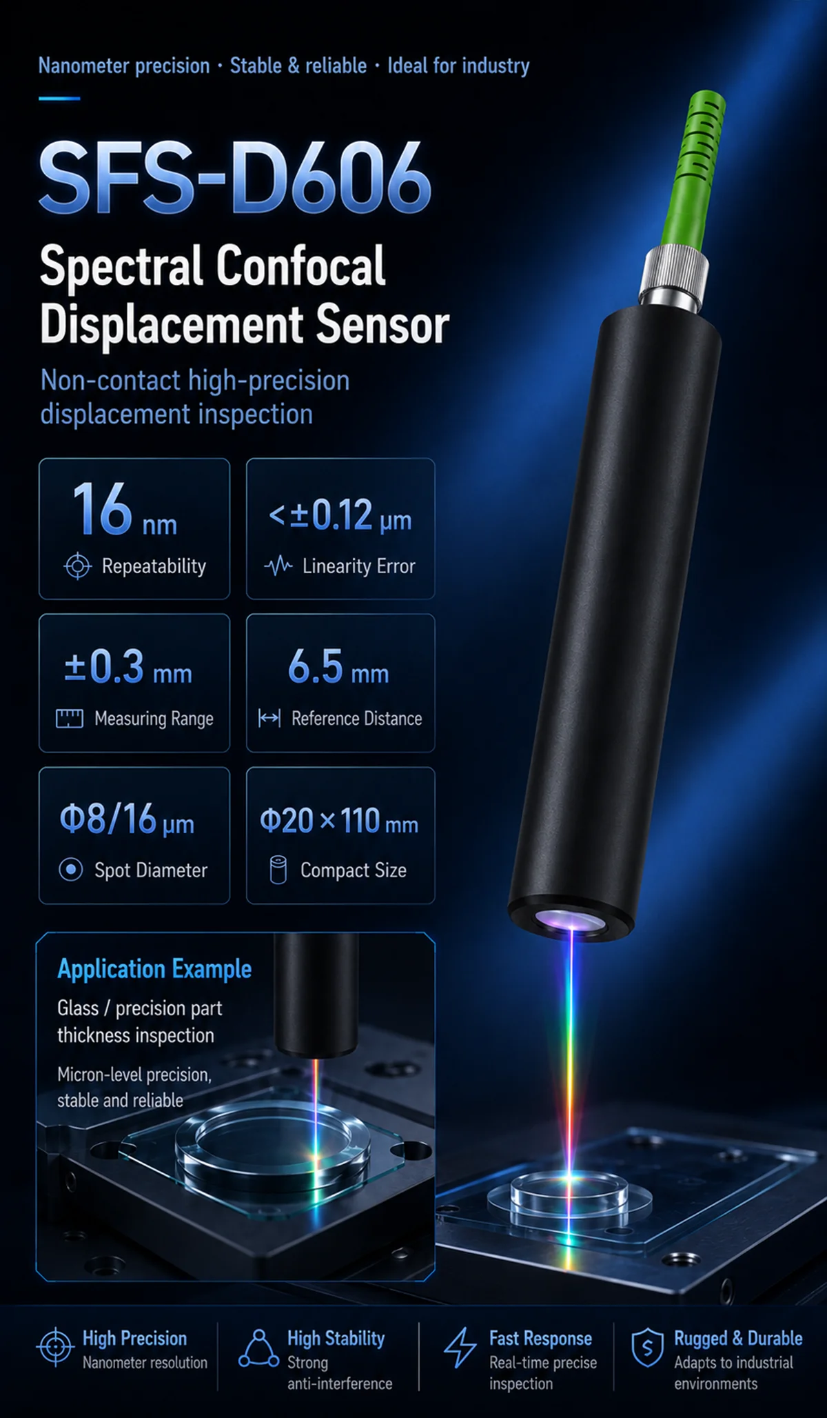 High-Precision Chromatic Confocal Displacement Sensor