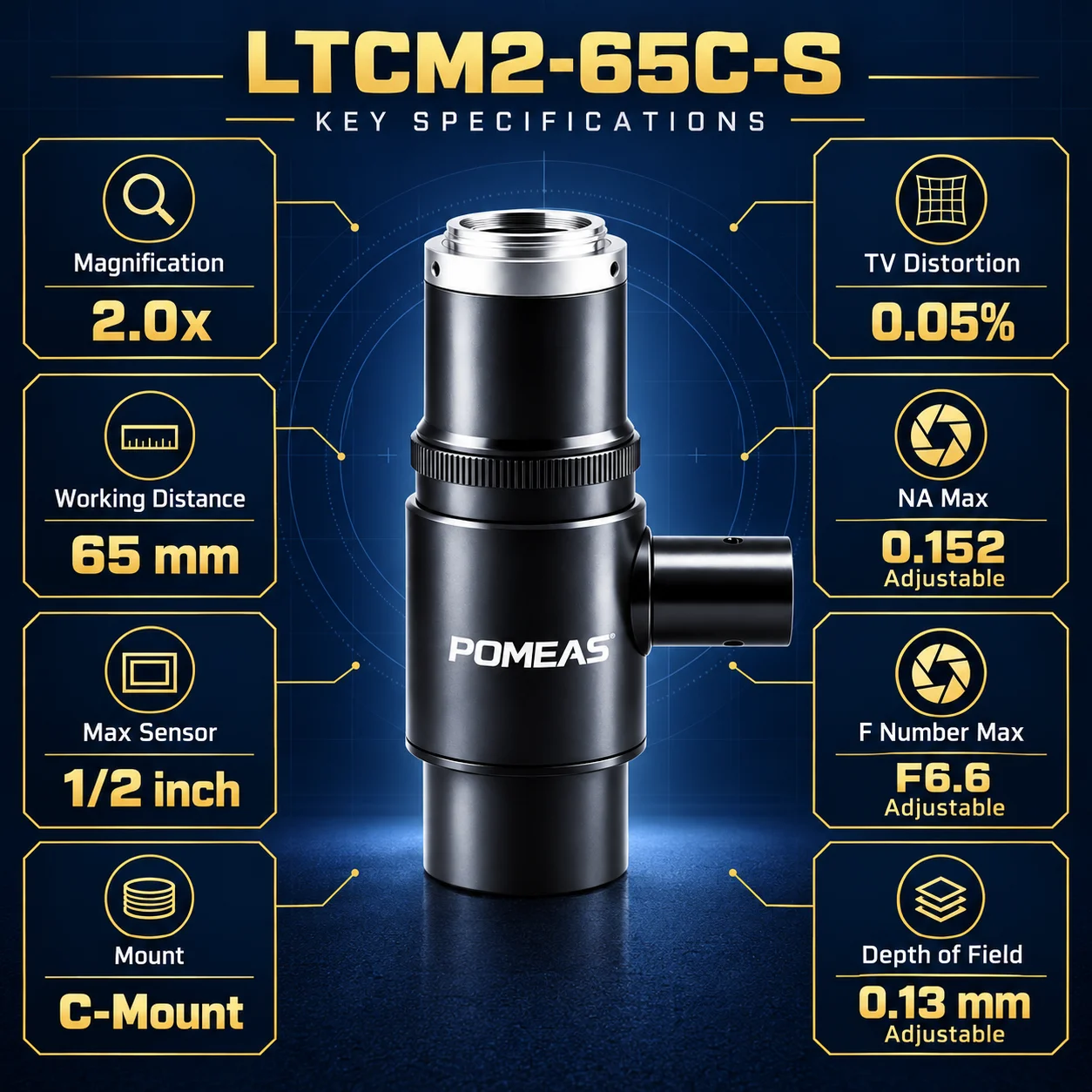 LTCM2-65C-S coaxial telecentric lens specifications
