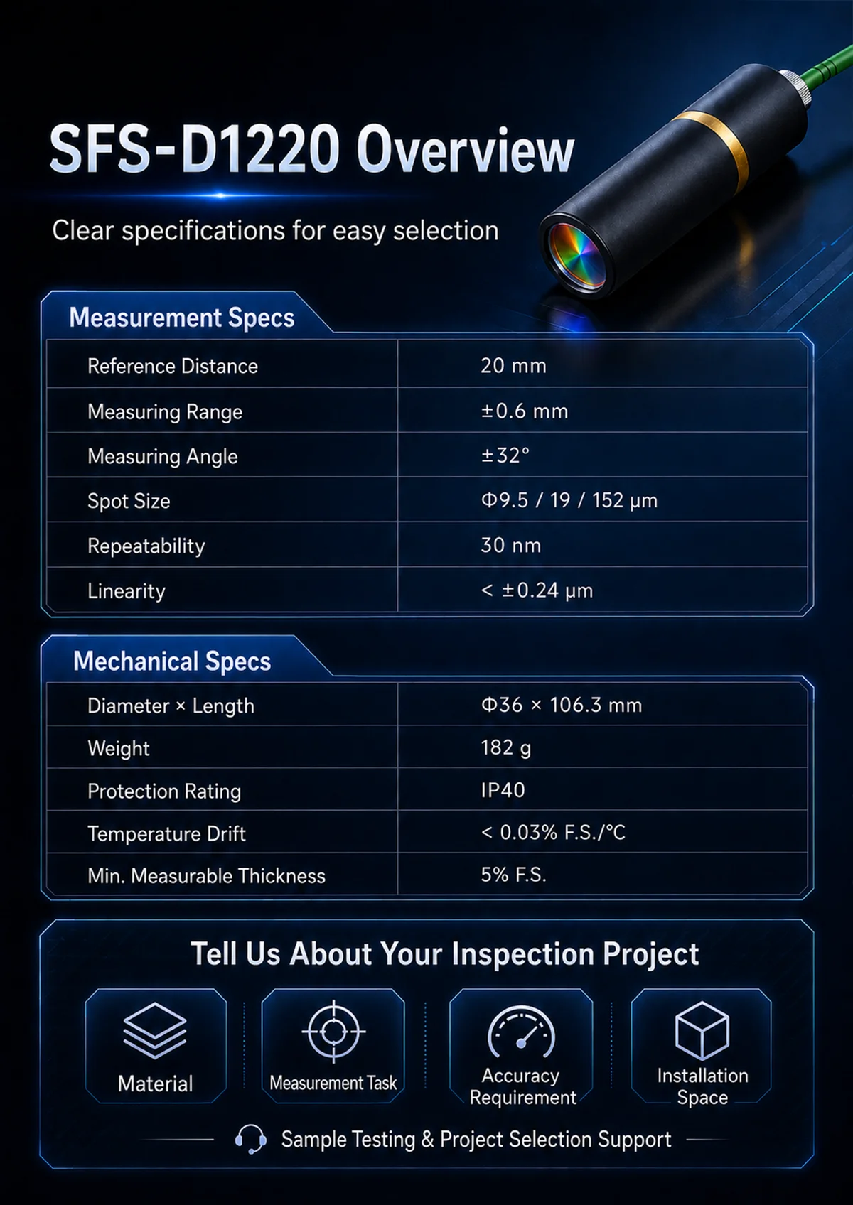 high precision optical sensor for semiconductor and glass inspection