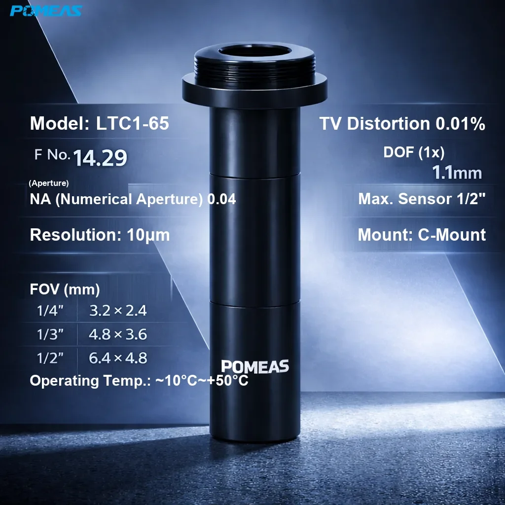 PMS-LTC1-65 specifications and FOV table