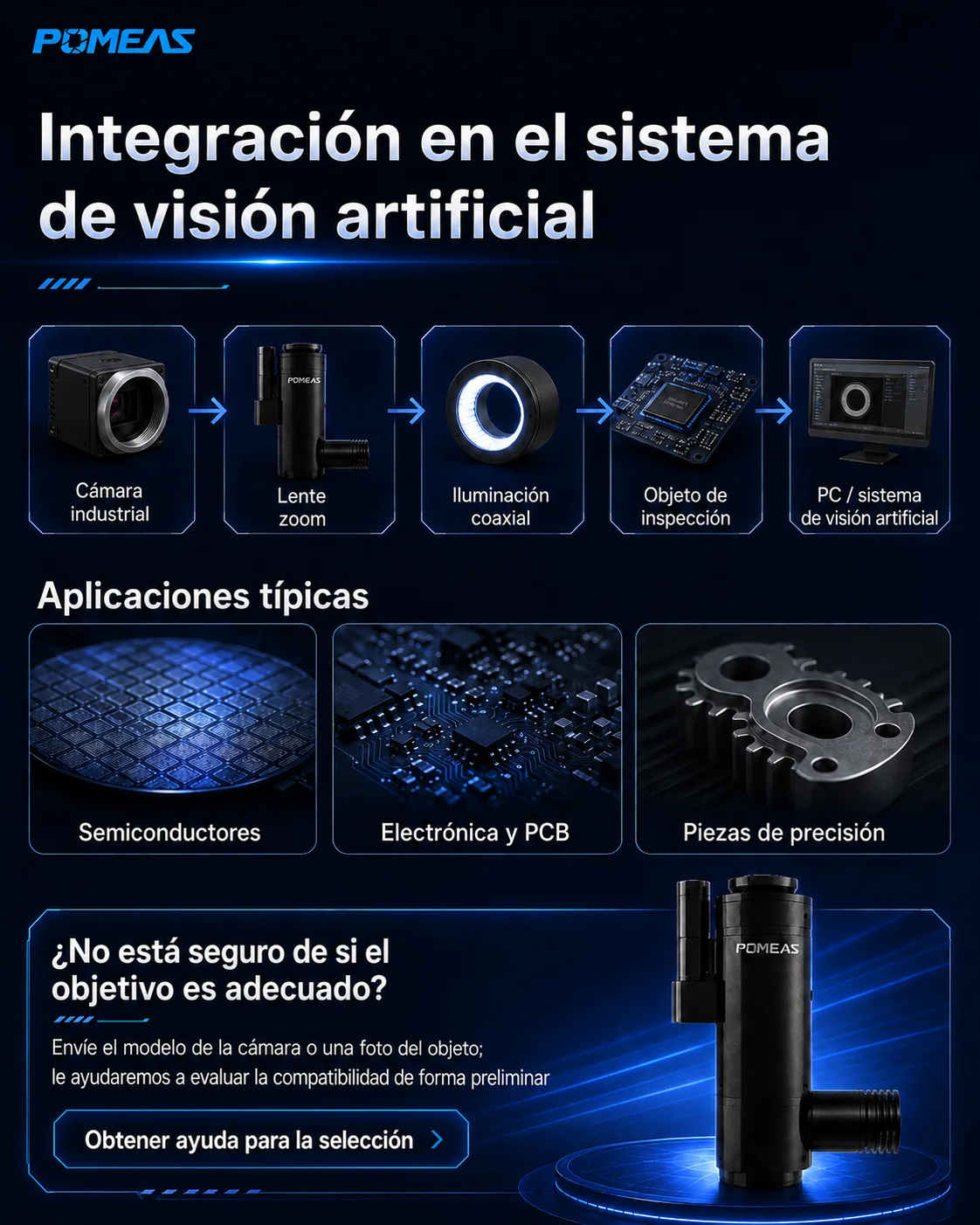 Dimensiones del lente zoom PMS-LZH-14105K