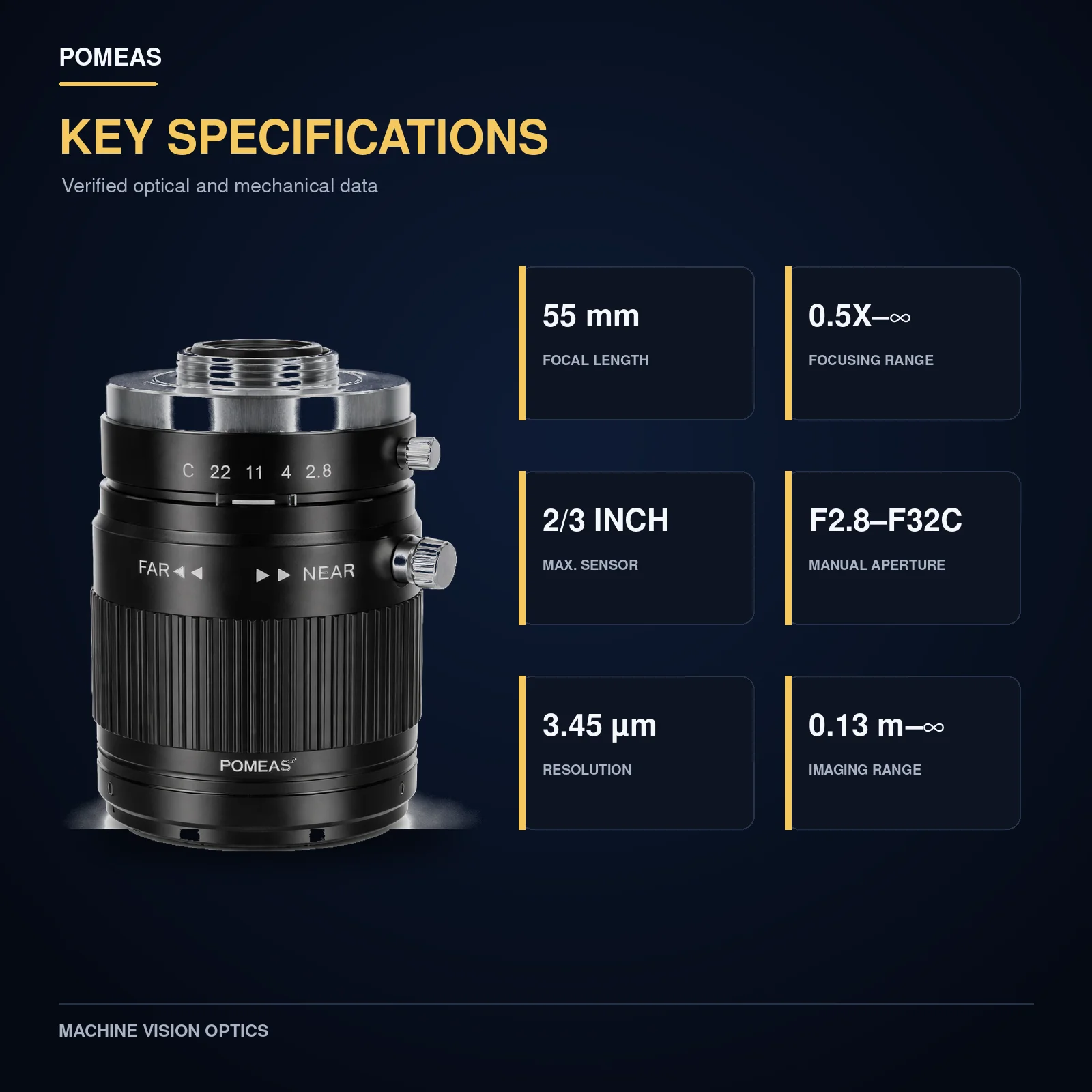 LEH-5528M telecentric lens specification overview