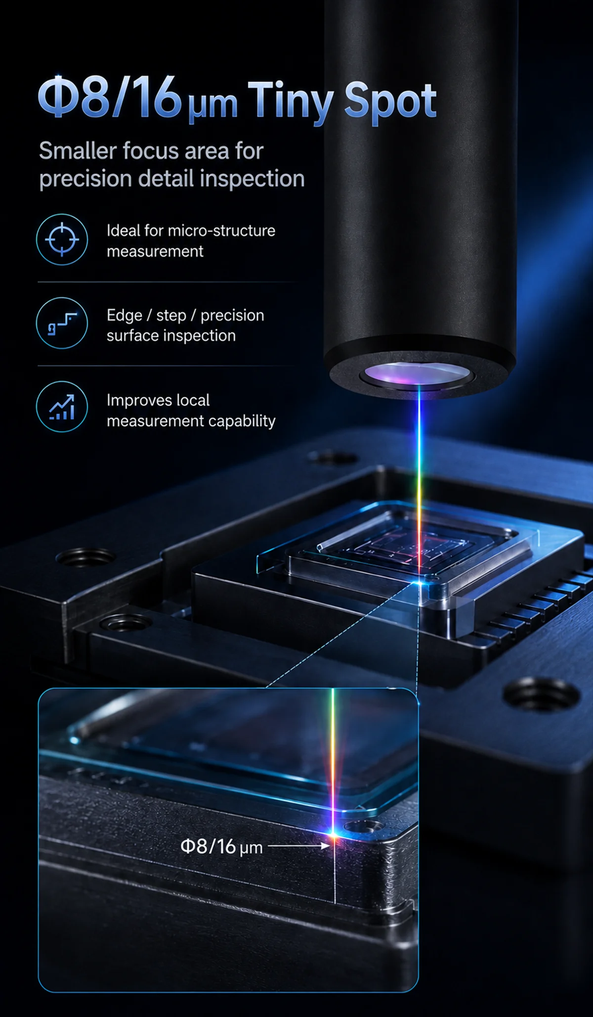 High-Precision Chromatic Confocal Displacement Sensor