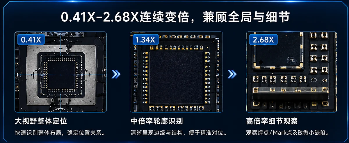 3mm微调与同轴照明镜头结构