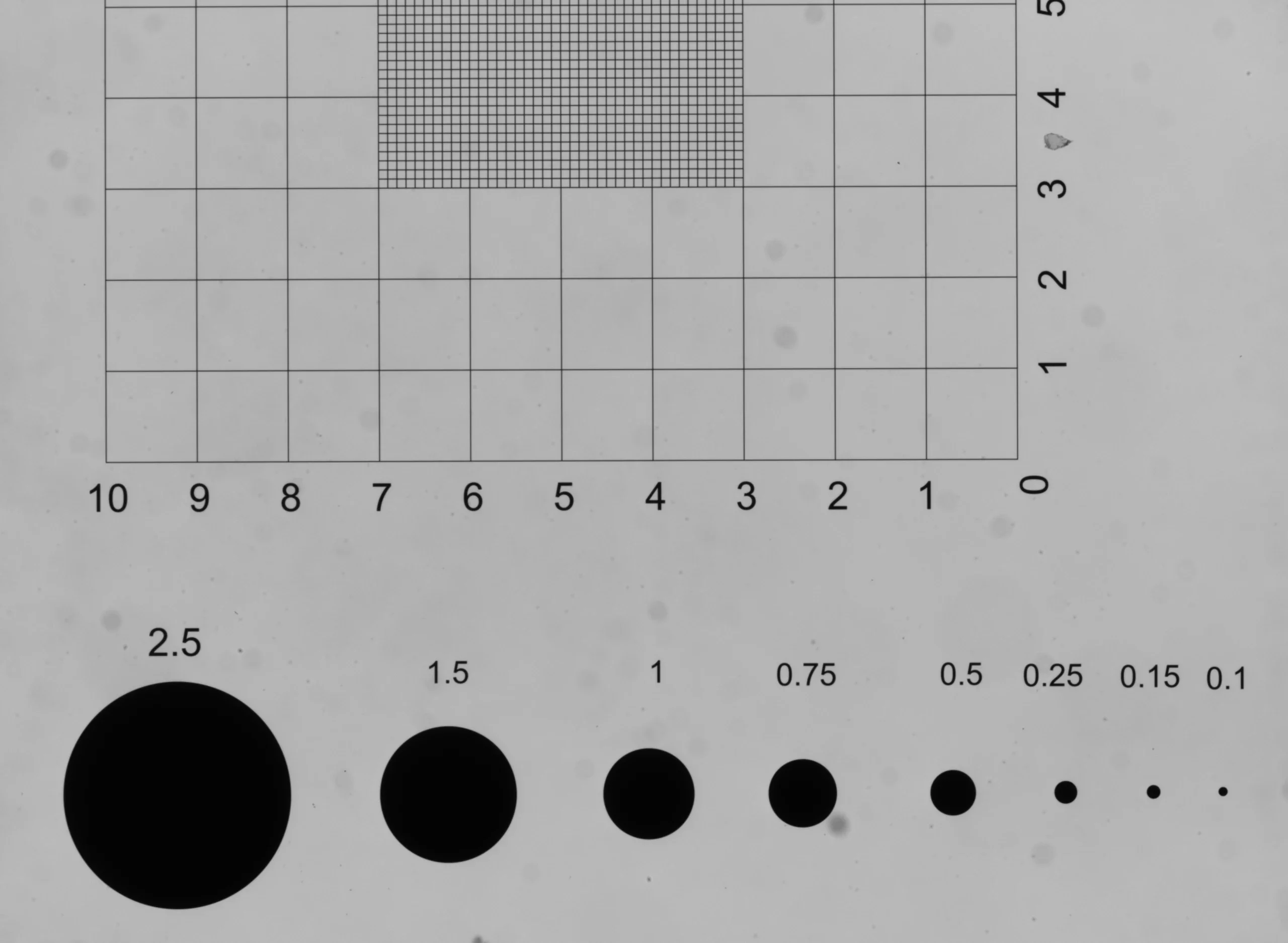 Object-Side Resolution vs Measurement Accuracy FAQ | POMEAS