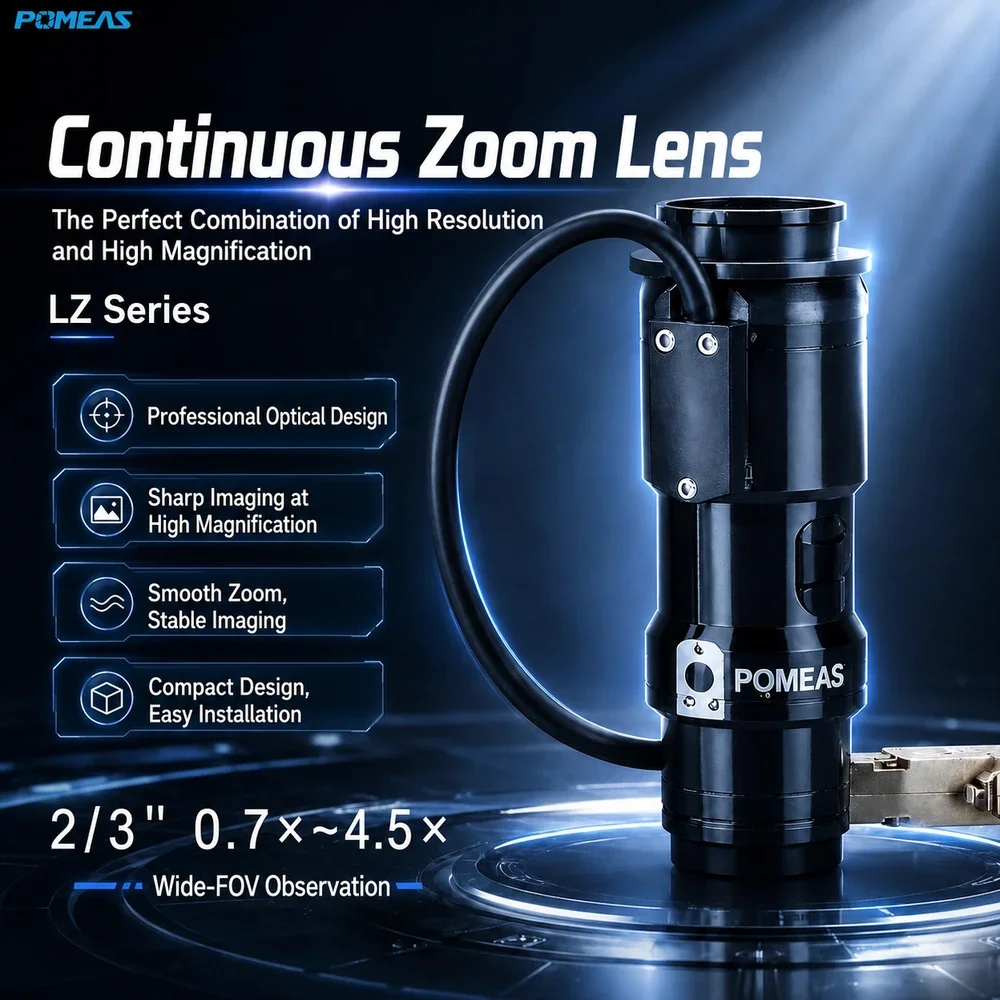 Why Does a Zoom Lens Shift After Changing Magnification? Causes & Solutions