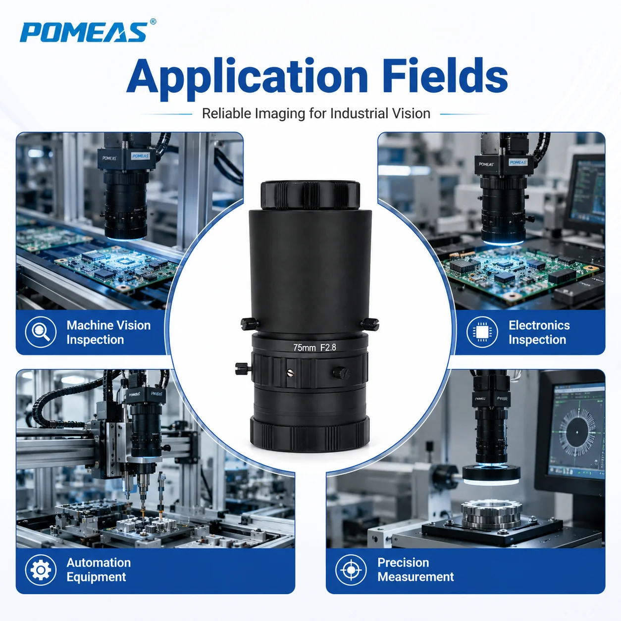 75mm F2.8 C-Mount Machine Vision Lens for 1.1-Inch Cameras
