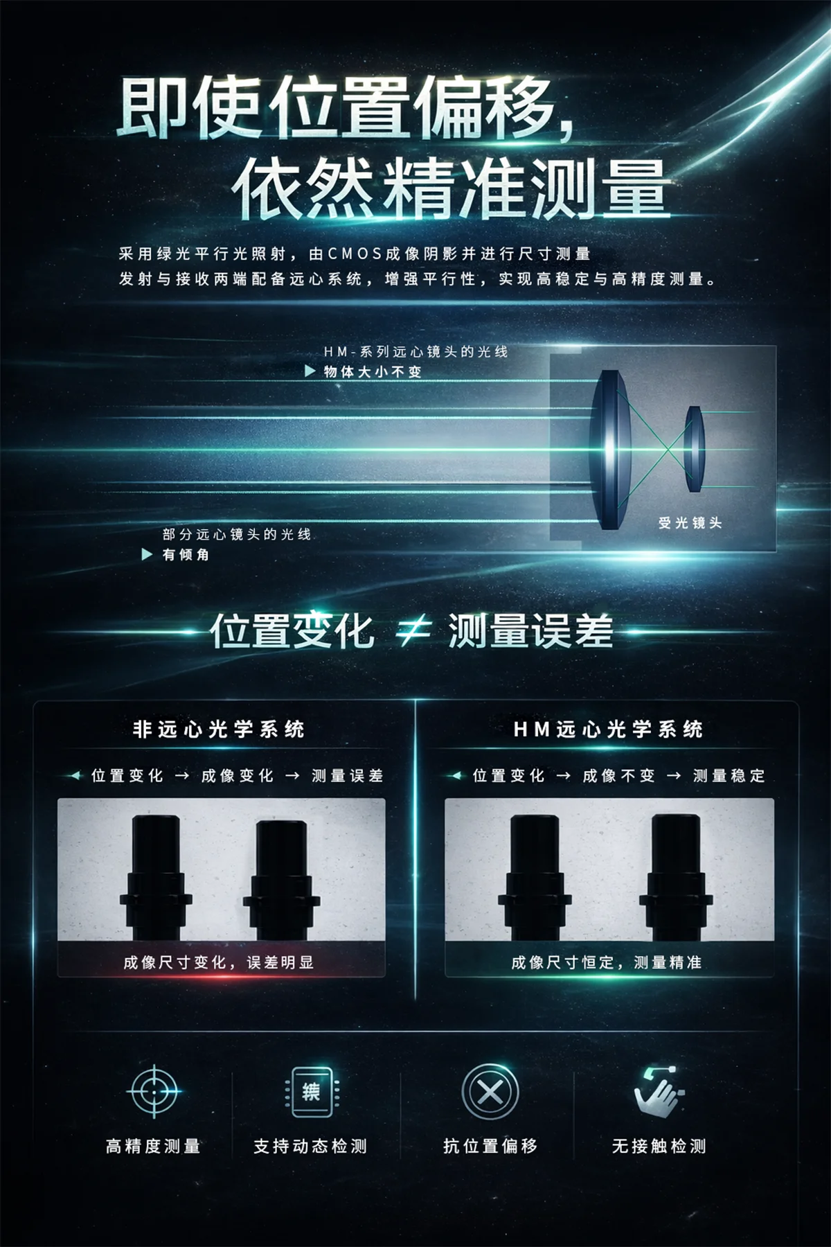 在线图像测量仪轮廓检测图