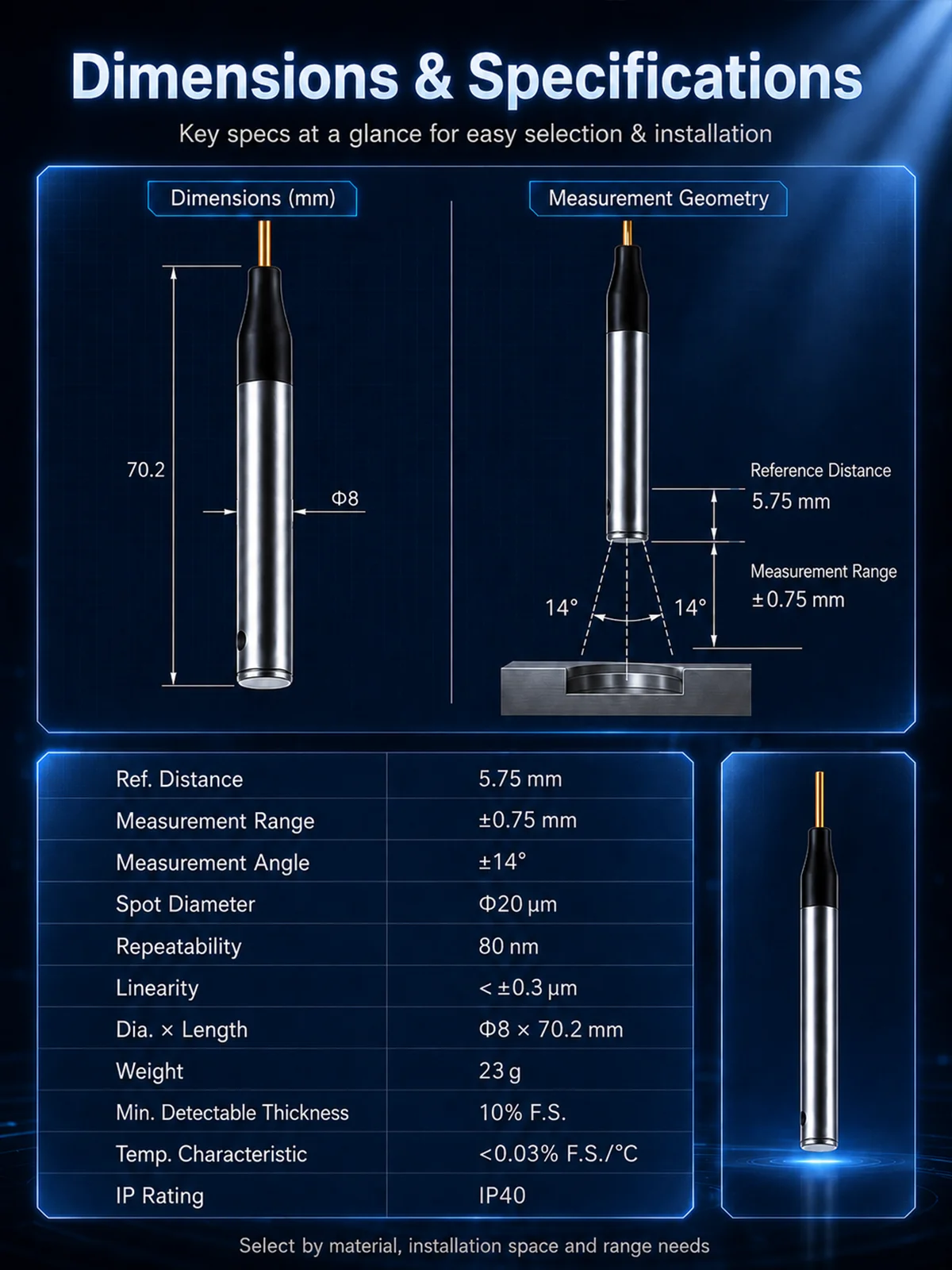 80nm Chromatic Confocal Displacement Sensor
