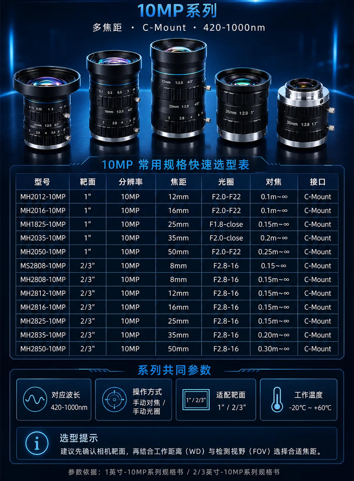 10MP/12MP/20MP FA工业镜头 机器视觉定焦镜头