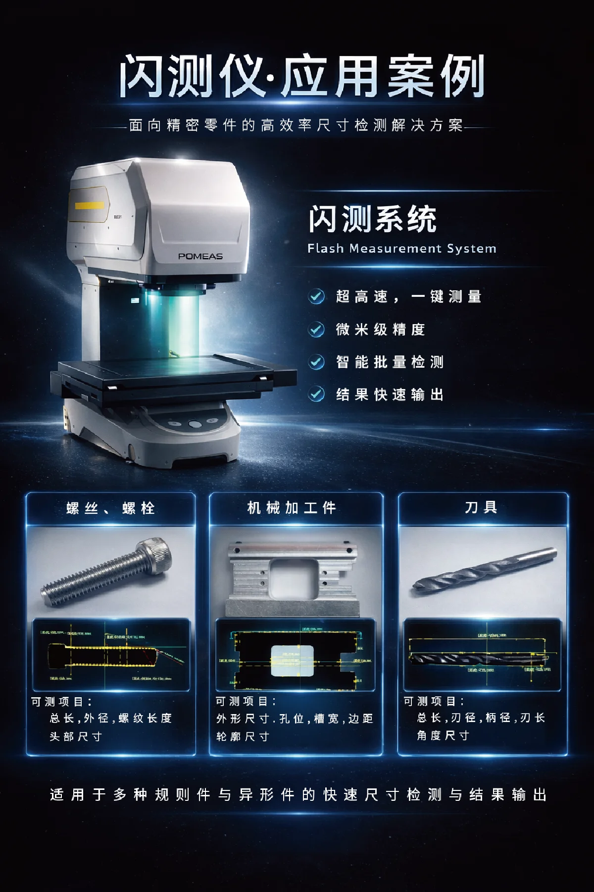 IMAGE 3多工件同步尺寸检测