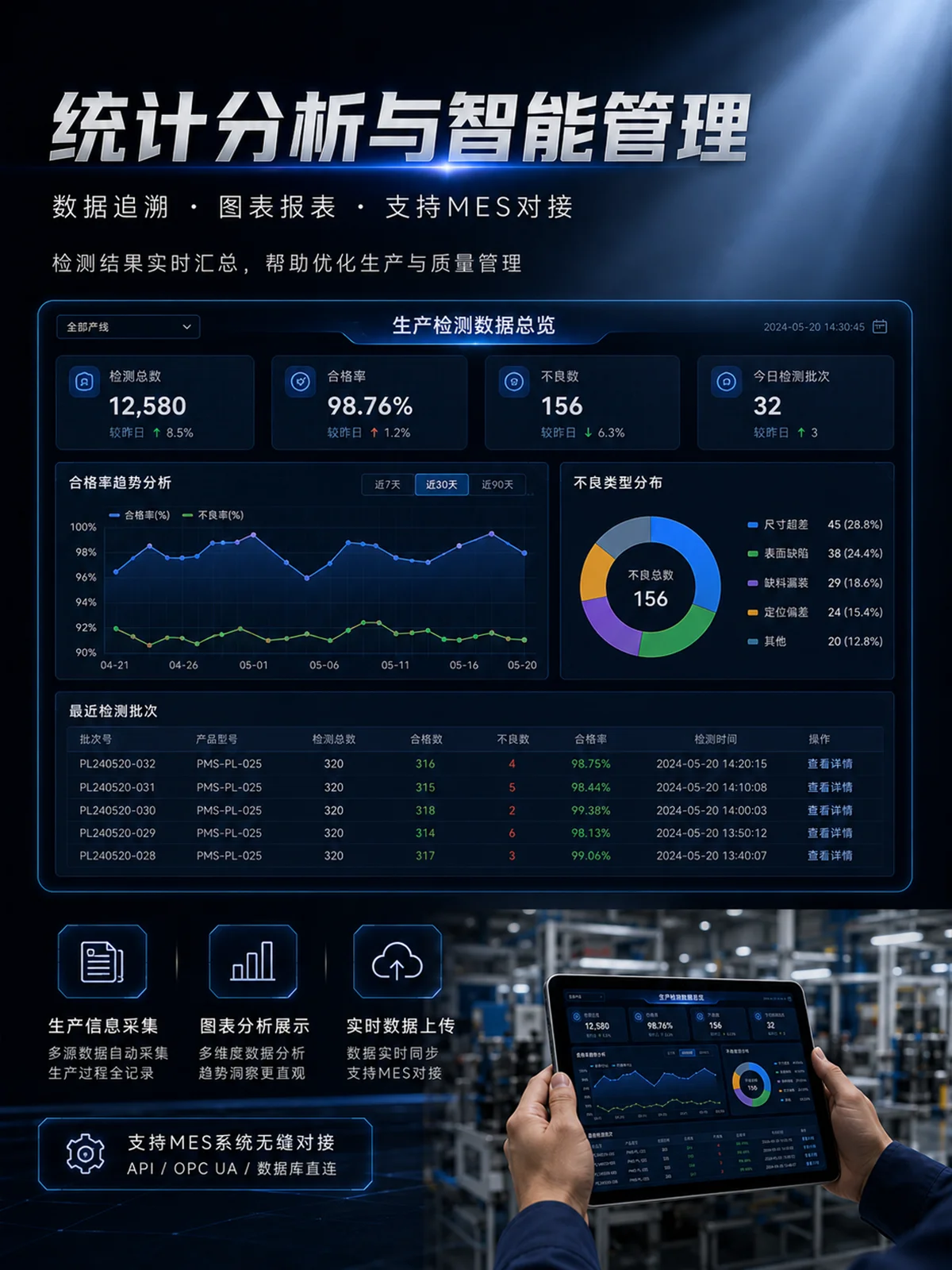 高速视觉检测与自动分选机构