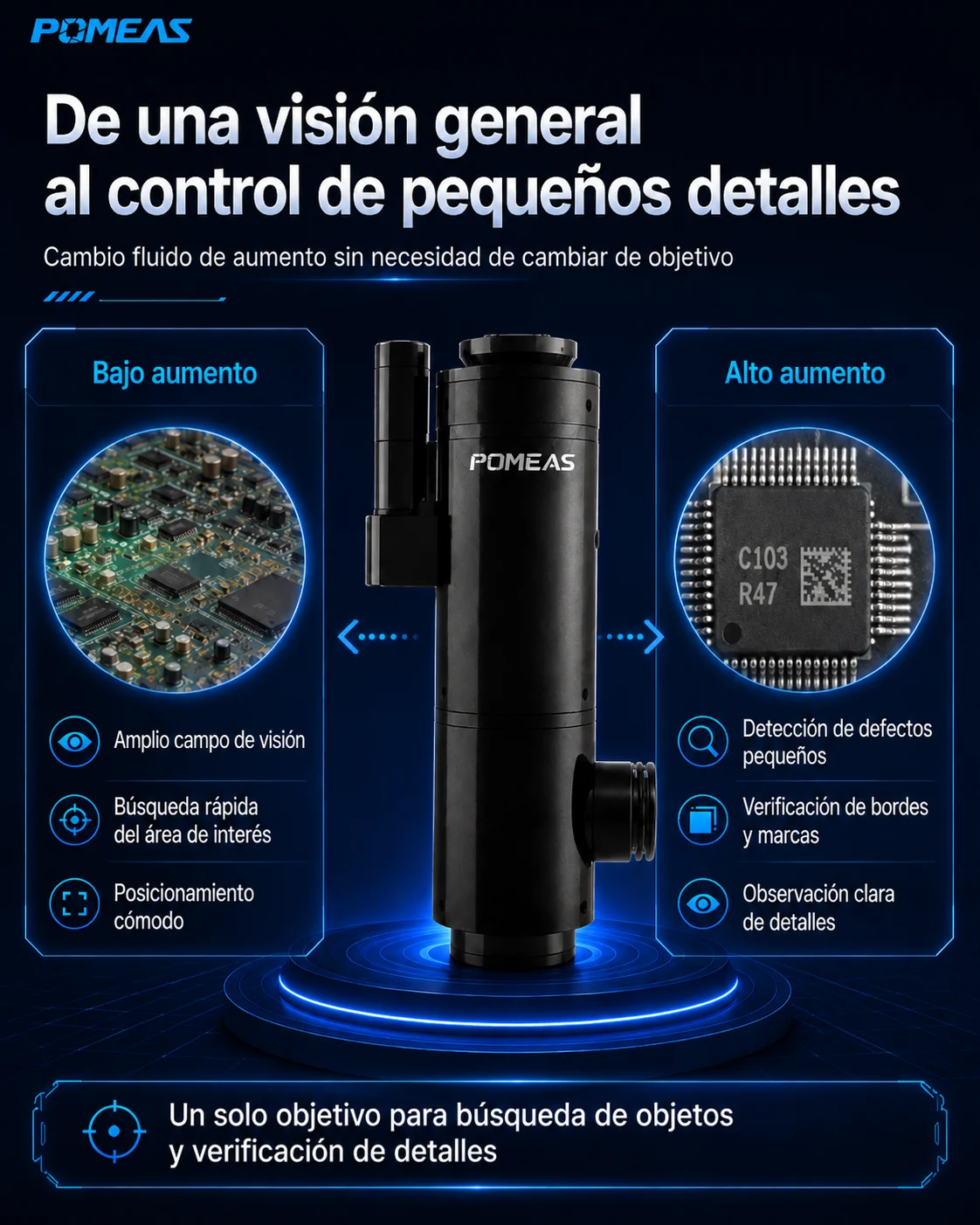 Detalle del lente zoom industrial PMS-LZH-14105K