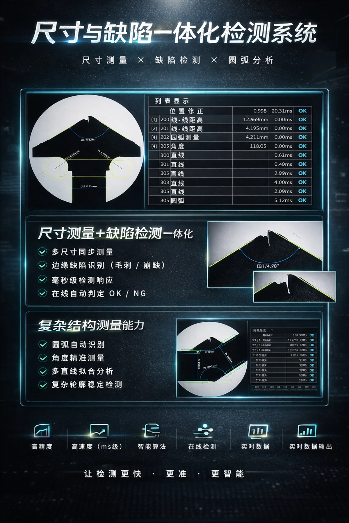 在线图像测量仪软件界面图