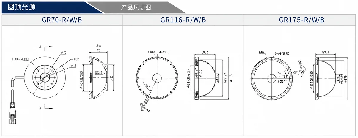机器视觉圆顶光源应用效果