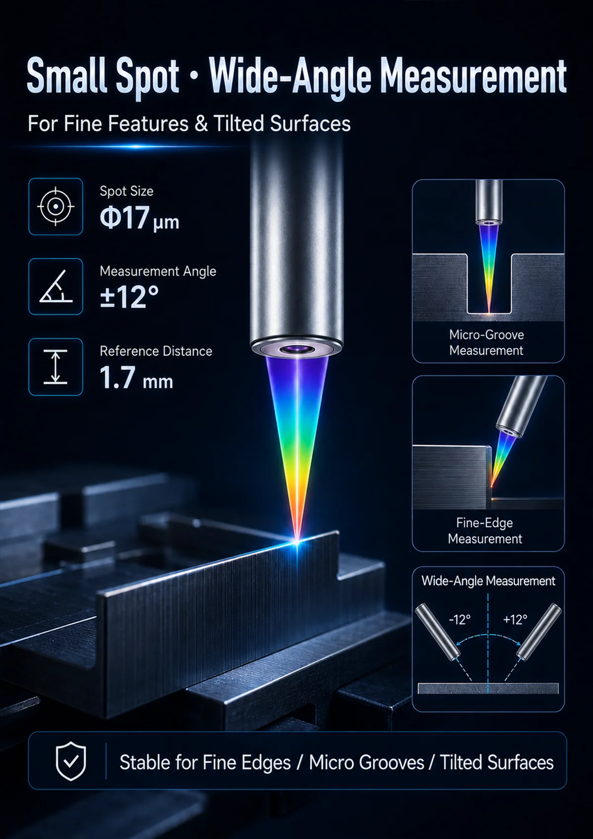 Compact optical displacement sensor for automated inspection