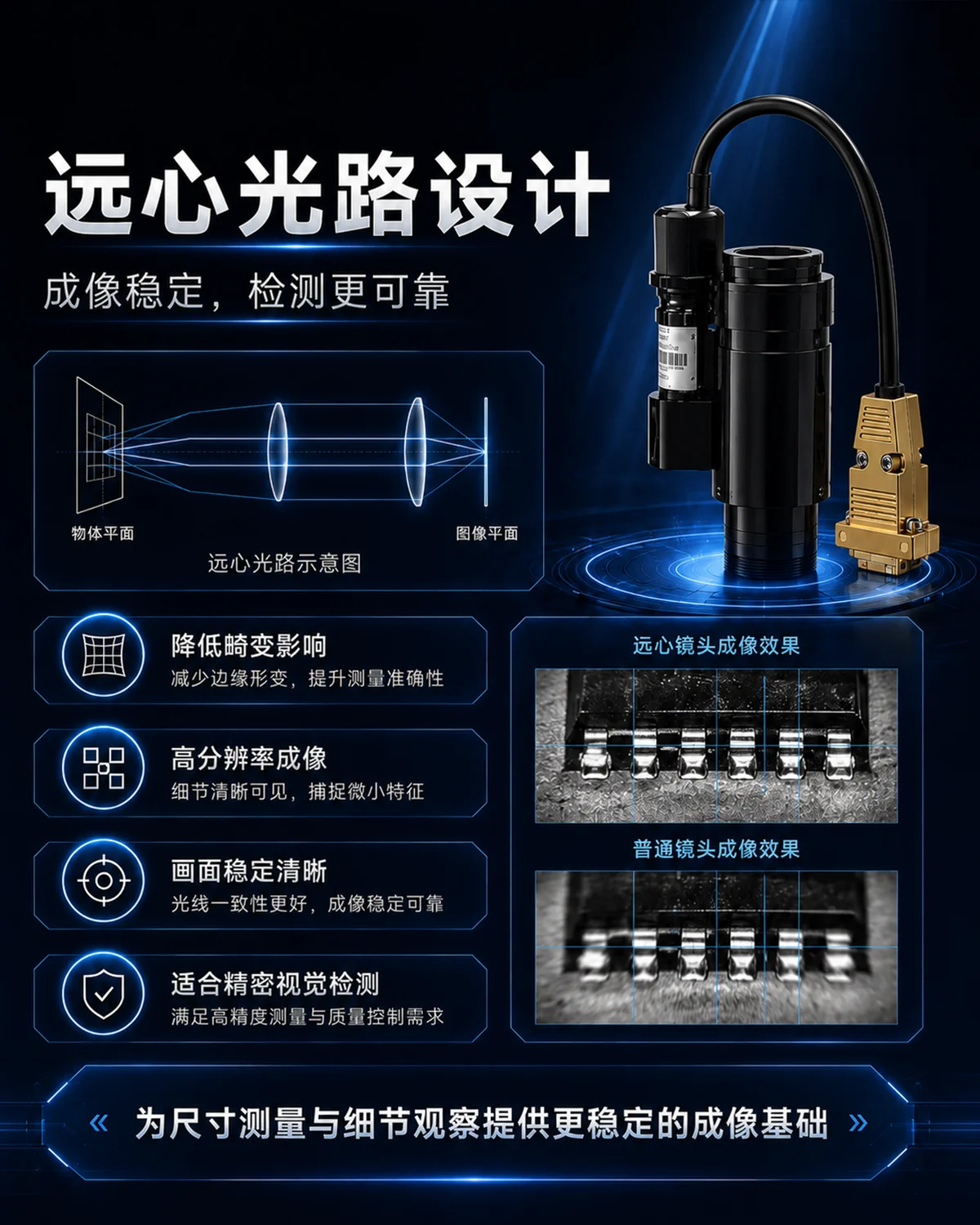远心同轴镜头机器视觉检测应用
