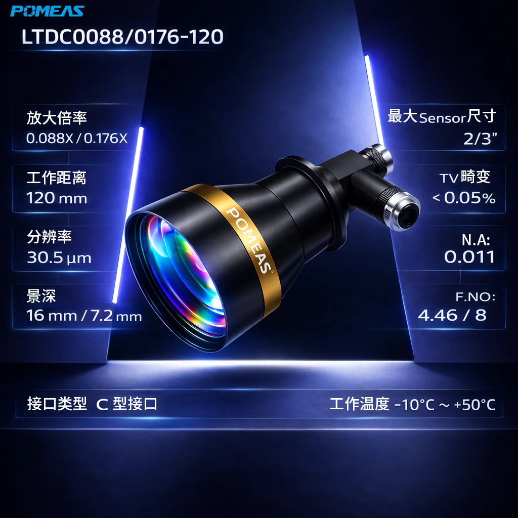 POMEAS telecentric lenses for precision measurement and machine vision inspection