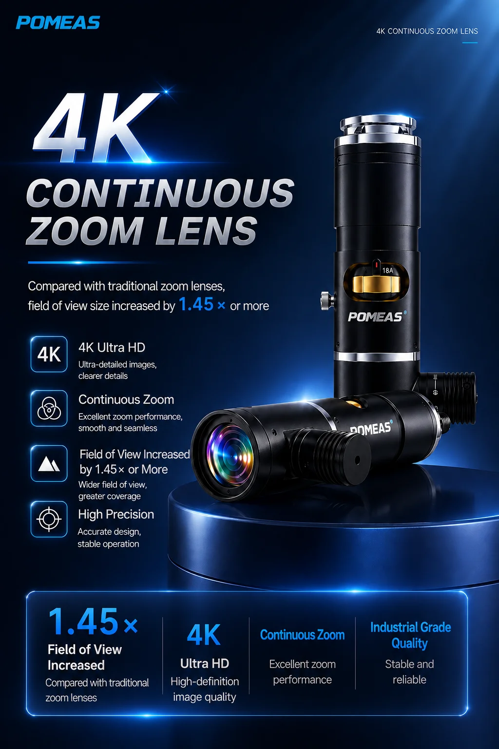 PMS-LZH-7505W 4K Industrial Zoom Lens for Machine Vision
