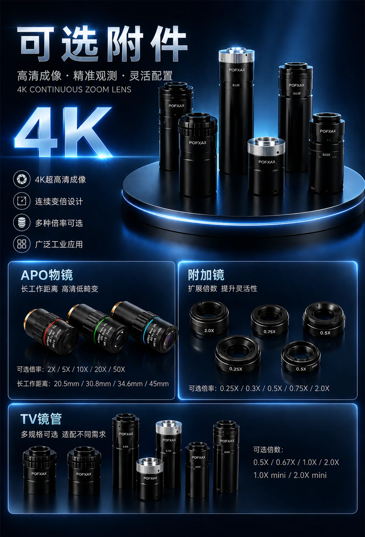 手动和电动4K连续变倍镜头配置