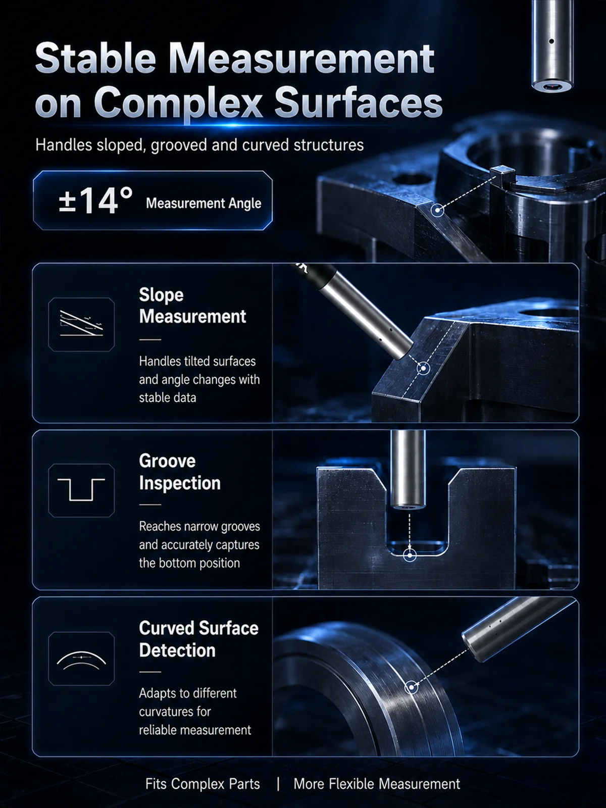 80nm Chromatic Confocal Displacement Sensor