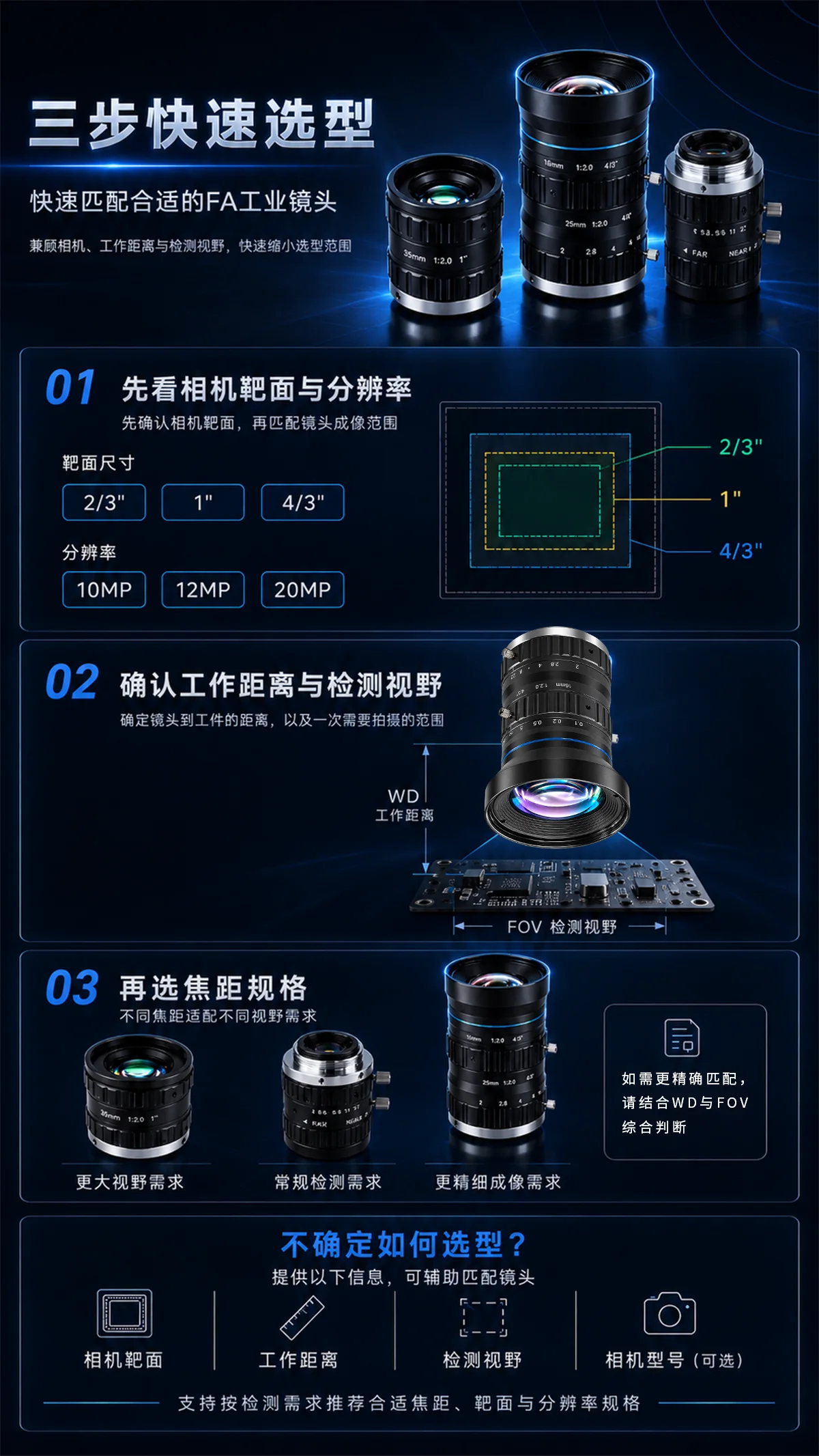 10MP/12MP/20MP FA工业镜头 机器视觉定焦镜头