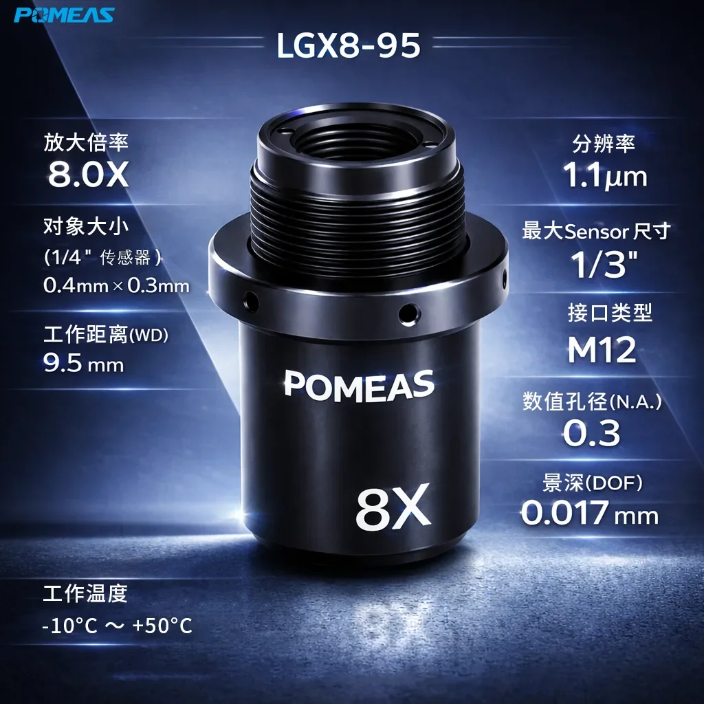 8.0X标准远心镜头 1.1μm分辨率