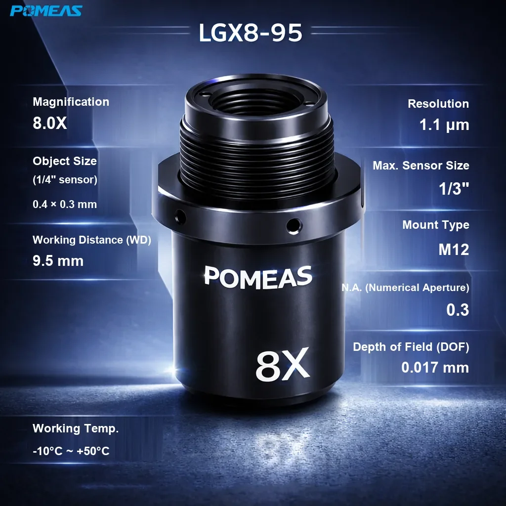 8.0X Standard Telecentric Lens, 9.5mm WD