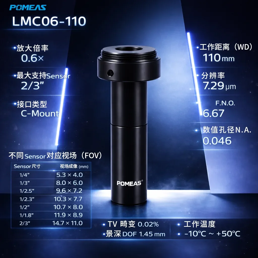 0.6X定倍微距远心镜头 7.29μm